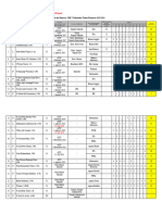 Lampiran Pembagian Tugas 2023-2024 - Regular