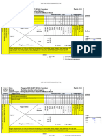 Biologi Oppm 2023 - 24