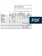 Depreciation Schedule