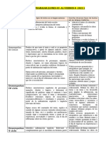 Sesiones Semana Del 03 Al 07 de Octubre