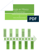 Biología en Mexico Linea de Tiempo