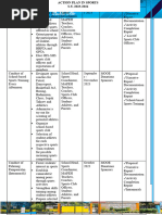 2023 Action Plan in Sports