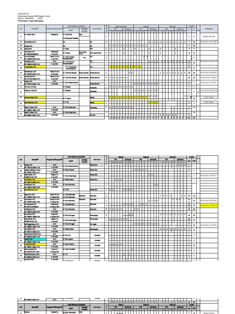 Jadwal Pelajaran | PDF