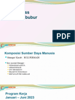 Presentasi Midyear Meeting 2023 Cabang Cibubur