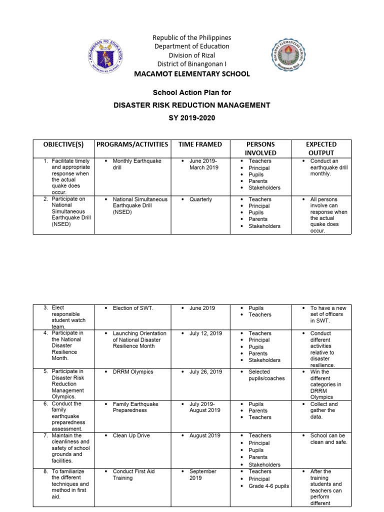 School Action Plan DRRM PDF Emergency Management Safety