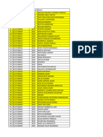 Pembagian Dosen Pa 2023