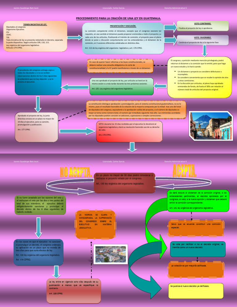 Decreto 21 2008 Subvenciones Castilla Mancha