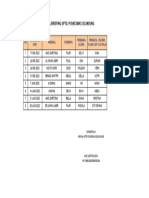 Jadwal Apel