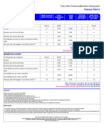 Pacotes Banpará Benefícios e Inss Vigência A Partir de 11 12 2022