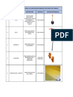 Requerimientos para La Plantación de Árboles Ii