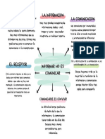 Informar No Es Comunicar Contra La Ideologia Tecnologica