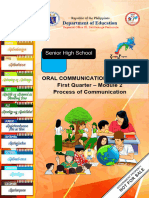 English11 q1 Mod2 Process-Of-Communication v1