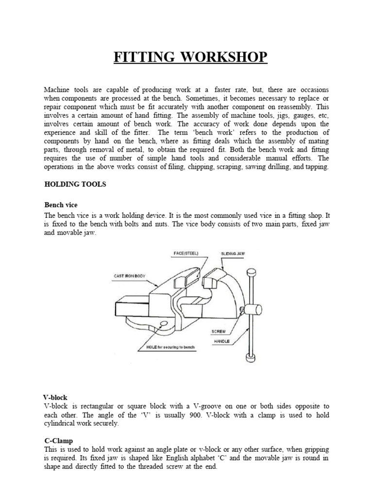 Fitting | PDF | Home & Garden | Technology & Engineering