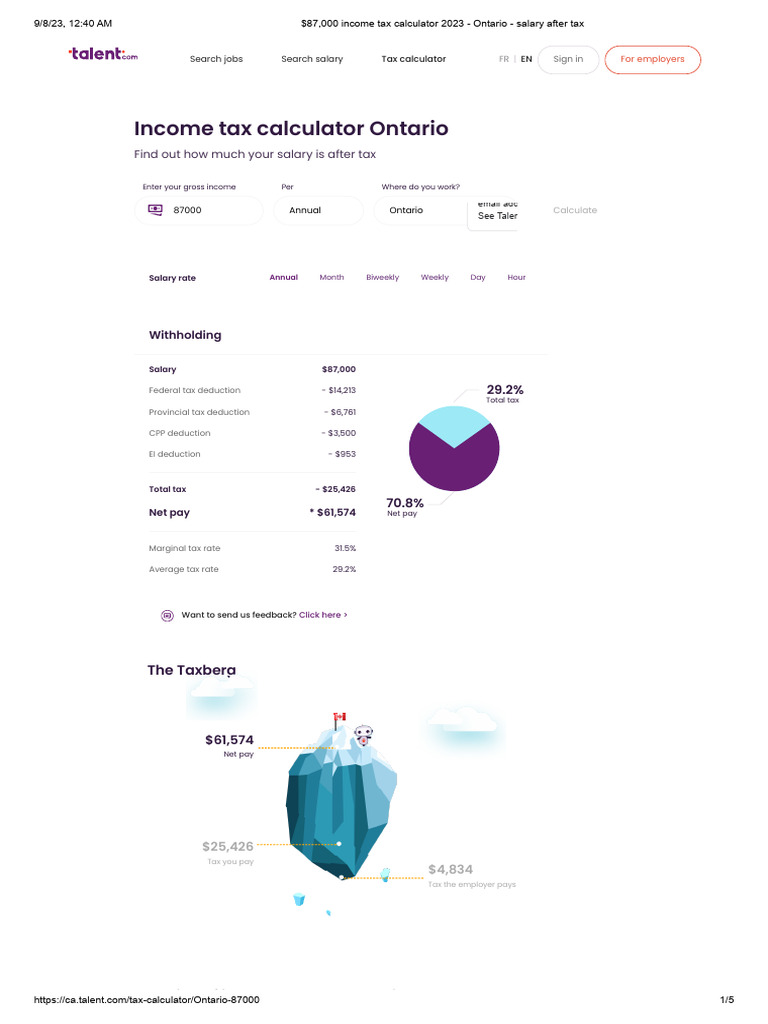 $87,000 Income Tax Calculator 2023 - Ontario - Salary After Tax | PDF |  Provinces And Territories Of Canada | Economies