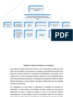 Refelxión y Mapa Concenptual - Gestión de Diseño en La Empresa