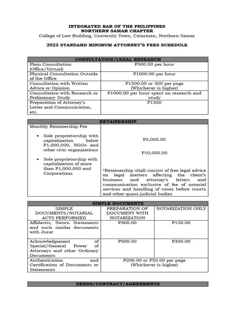 Proposed IBP Rates | PDF | Foreclosure | Lawyer