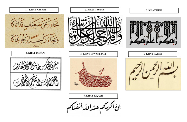Macam Macam Khat | PDF
