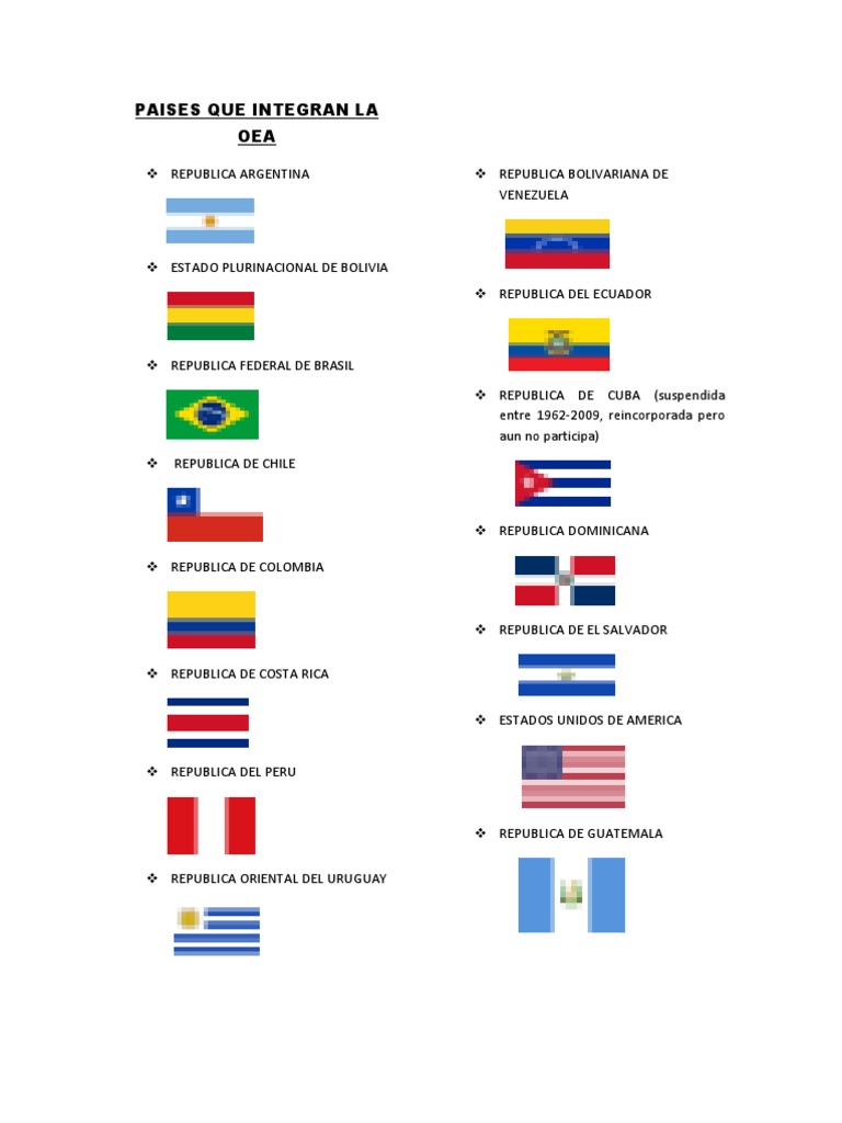 Quais São Seus Principais Impactos Para Os Países Membros Oea