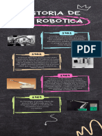 Infografia Sobre La Robotica