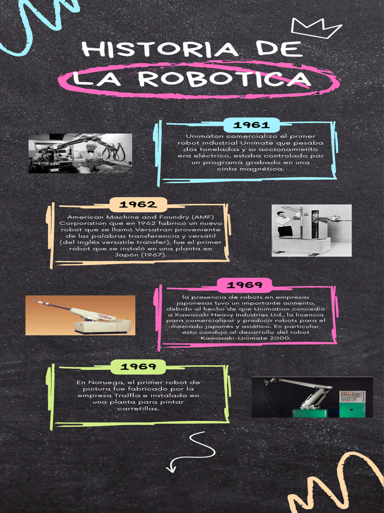 Historia de la Robótica: Primeros Robots | PDF | Robot | Robótica