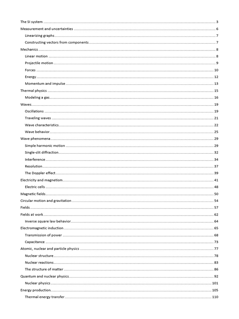 Physics Hl Notes Pdf Waves Physics