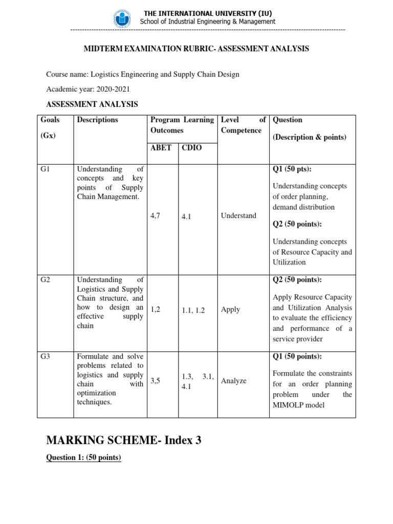 Logistics & Supply Chain Exam Rubric | PDF | Logistics | Applied ...