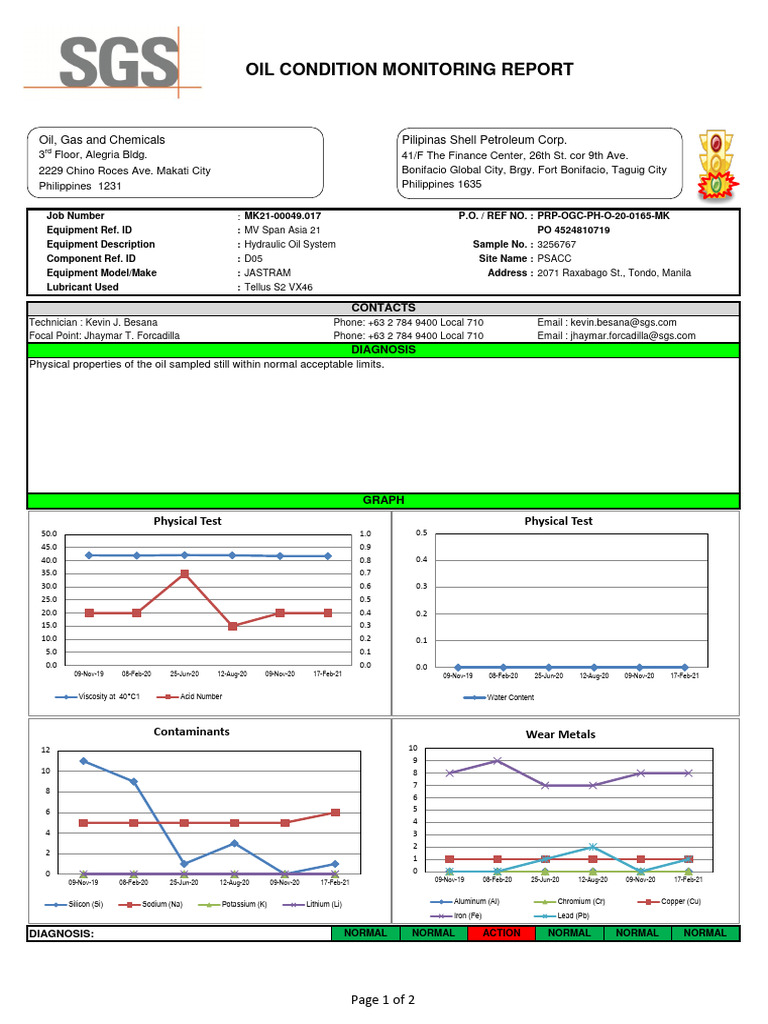 Oil Condition Monitoring Report | PDF | Chemistry | Materials