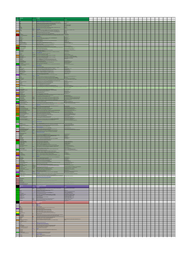 Rusted Warfare Beta Modding Reference 1.15p9 | PDF | Boolean Data Type ...