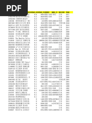 动画电影| PDF