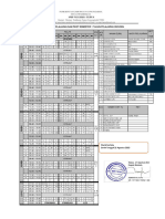 Jadwal Setelah Hut RI 01