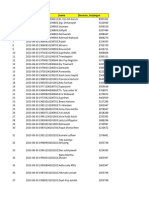 Format Import Tunjangan (AGUST)