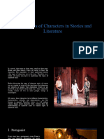 The 7 Types of Characters in Stories and
