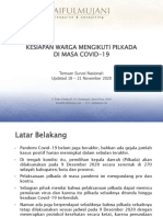 SMRC - Kesiapan Warga Mengikuti Pilkada Di Masa Covid