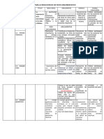 Matriz para La Redacción de Un Texto Argumentativo