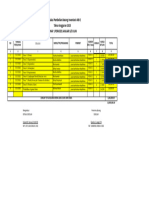 Laporan Aset Kib e 2023 Contoh