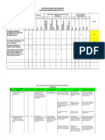 Infection Control Risk Assesment