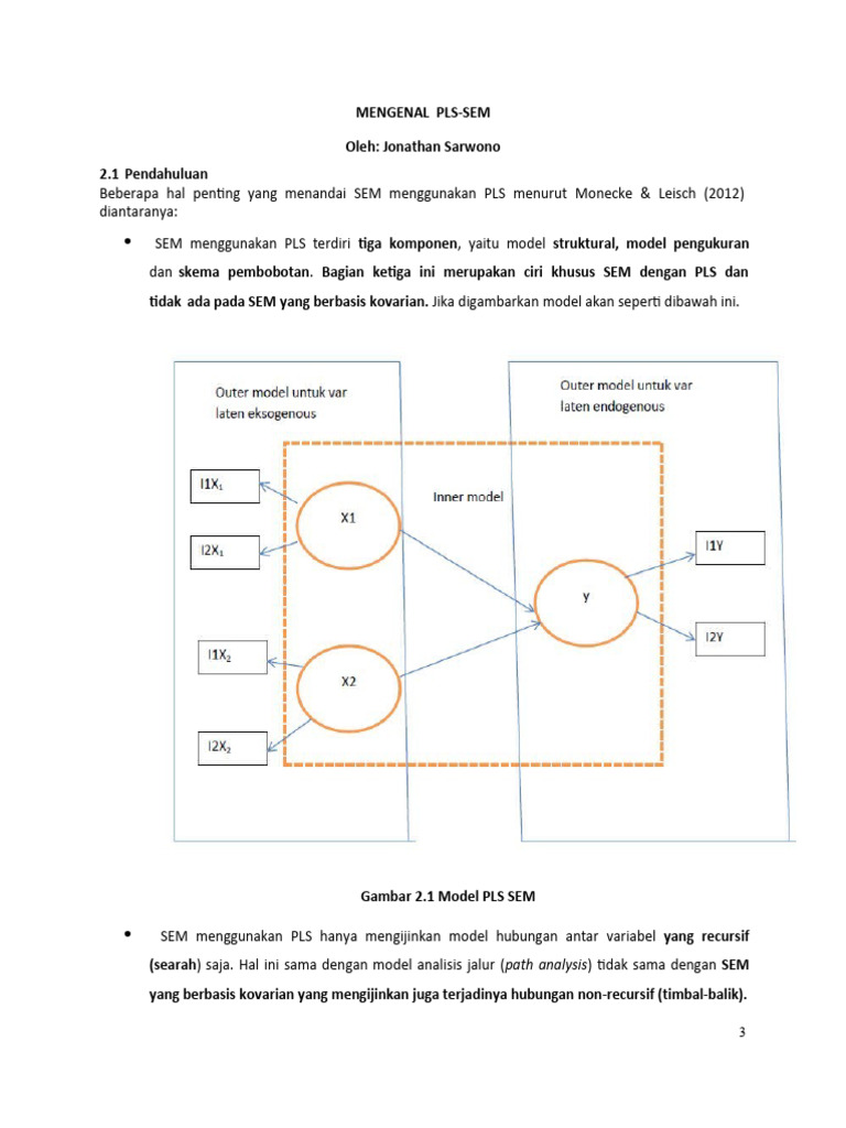 Memahami Model PLS-SEM dan Aplikasinya | PDF