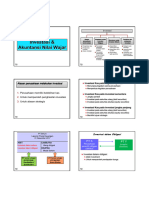 Investment 2022 Obligasi PDF