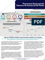 Boletin Economico No. 02 2018 Panorama Empresarial Camara de Comercio de Pasto