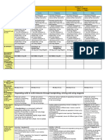 Week7 DLL Science