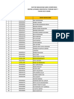 Daftar Mahasiswa Baru Nonpendas 2023 Ganjil