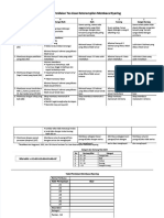 PDF Kriteria Membaca Compress