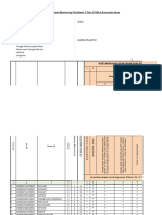 Input STBM Kampung Muara Kelantan