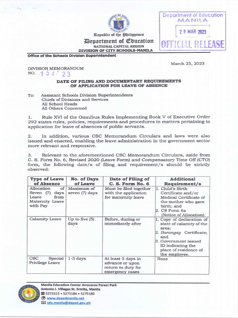 DM 154 S. 2023 DATE OF FILING AND DOCUMENTARY REQUIREMENTS OF ...