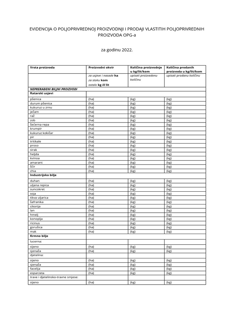 Evidencija o Poljoprivrednoj Proizvodnji I Prodaji Vlastitih ...