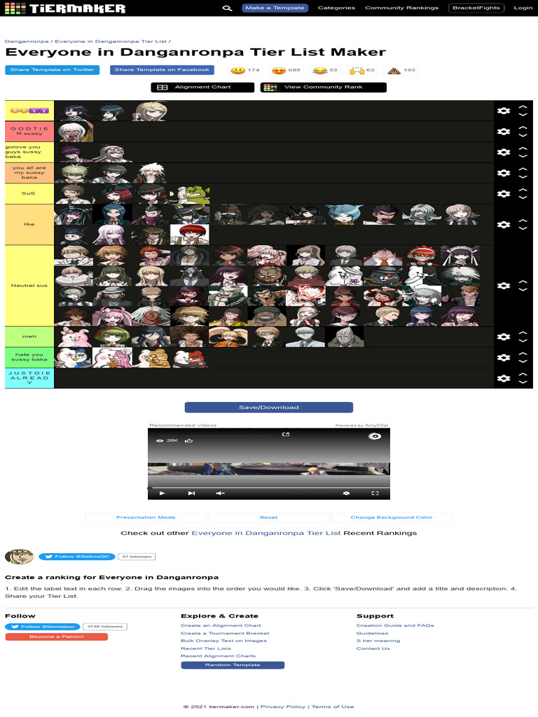 Roblox games (2020 + 2021) Tier List (Community Rankings) - TierMaker