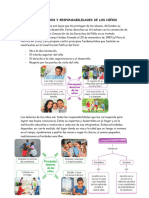 Los Derechos y Responsabilidades de Los Niños