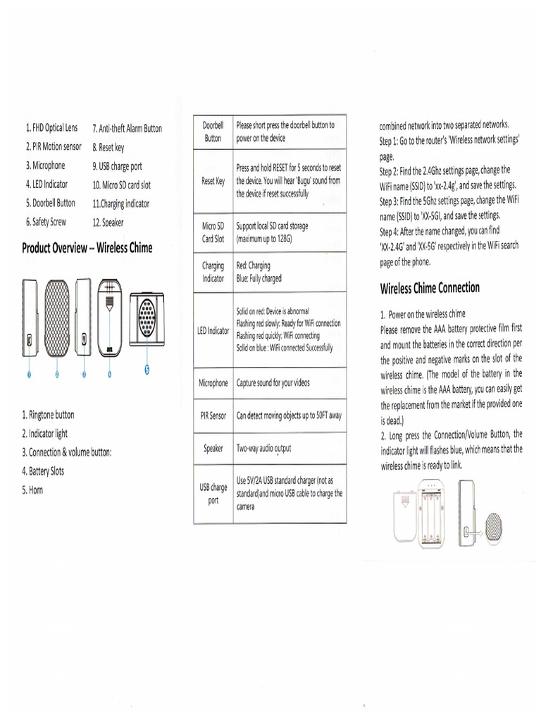 UcoCare Door Bell Manual PDF