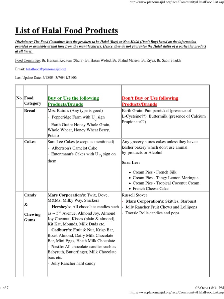 Halal Food List PDF Doughnut Potato Chip