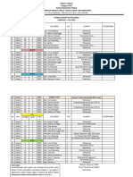 Jadwal Kebaktian Keluarga KLP 1 Februari-Juni 2020